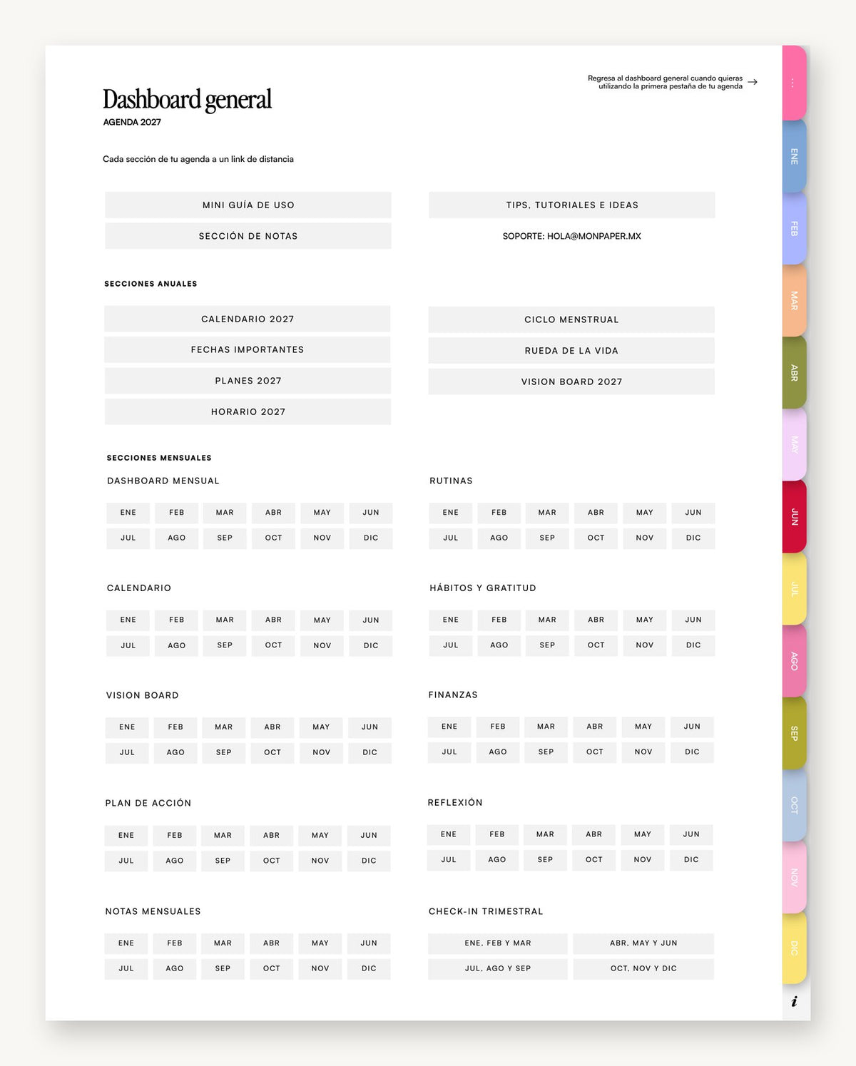 Dashboard General de la Agenda 2027