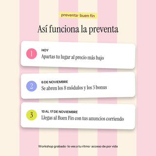 Así funciona la preventa del workshop de Meta Ads